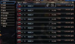 dnf最新爆料搬砖,搬砖新玩法，收益翻倍攻略揭秘！