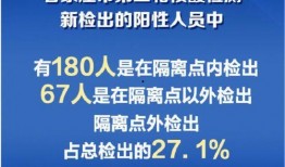 河北最新疫情爆料,多城现新增病例，防控措施升级中