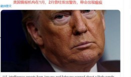 特朗普最新爆料病毒,病毒起源惊人内幕曝光