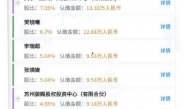 笑果文化 爆料最新消息,揭秘娱乐圈幕后真相！”